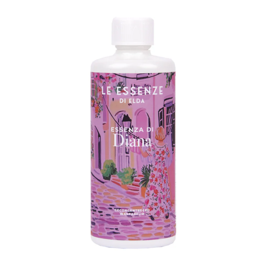 Laundry perfume Yo Go